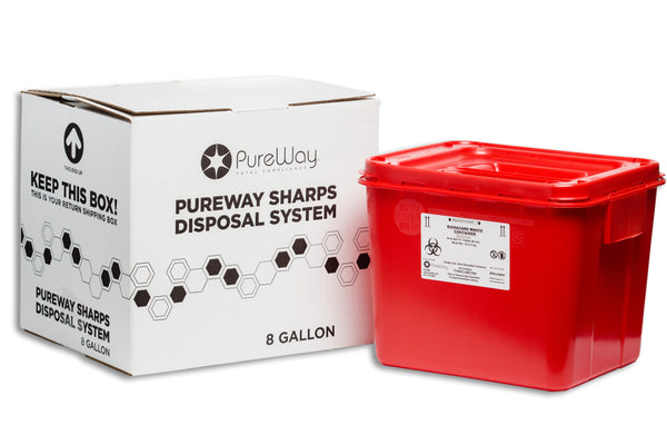 8 Gallon Sharps Container Mail-Back Disposal System